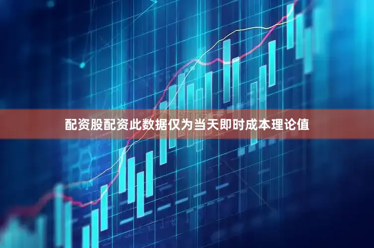 配资股配资此数据仅为当天即时成本理论值